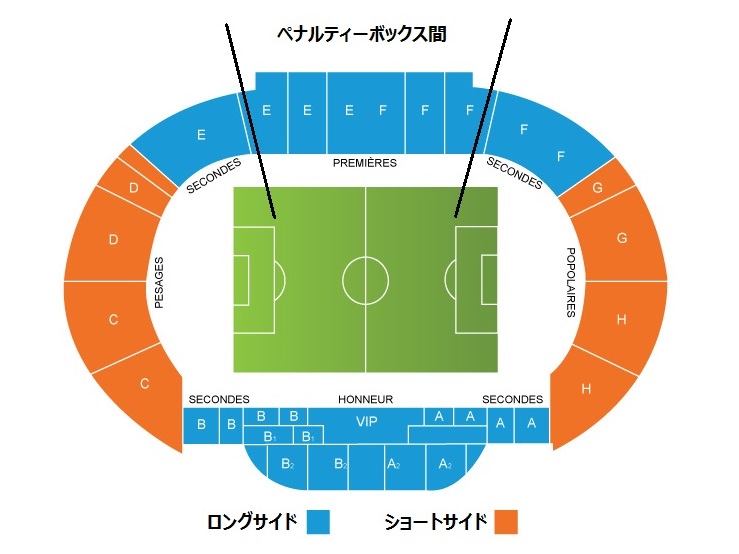 サッカー 代表 ユニフォーム メーカー  2024